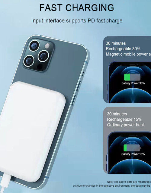 Load image into Gallery viewer, 20000Mah Power Bank Magnetic Battery Pack Wireless Charger for Iphone 14/13/12

